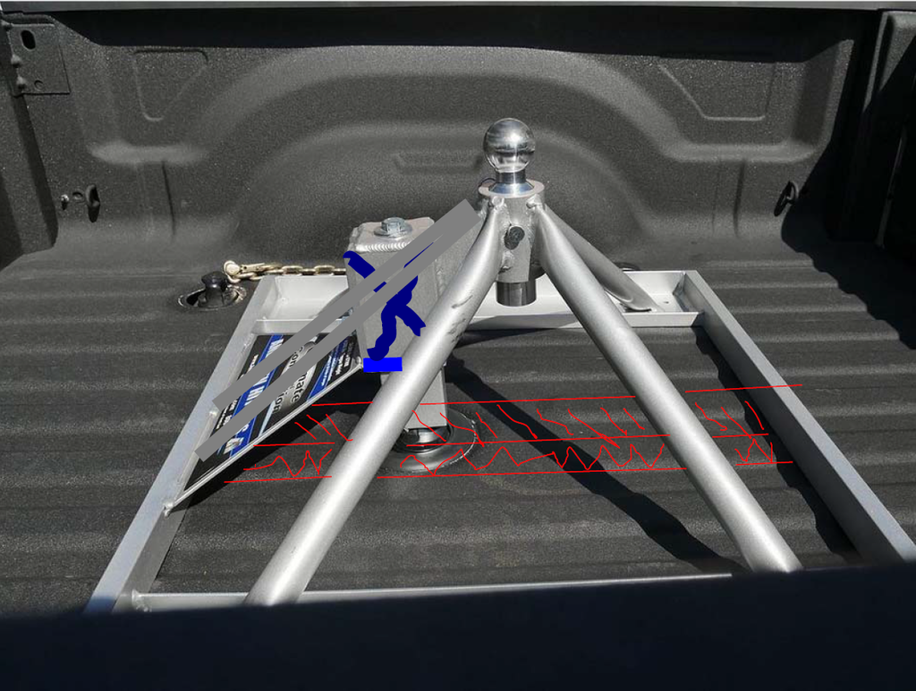 Open Roads Forum FifthWheels Andersen Aluminum Ultimate Hitch